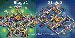 Builder Base 2.0